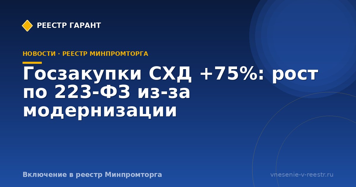 Госзакупки СХД +75%: рост по 223-ФЗ из‑за модернизации