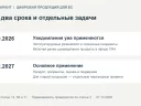 Cyber Resilience Act: требования и сроки для цифровой продукции