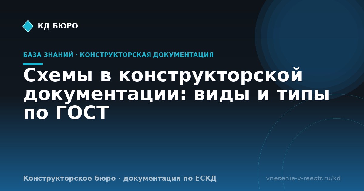 Схемы в конструкторской документации: виды и типы по ГОСТ