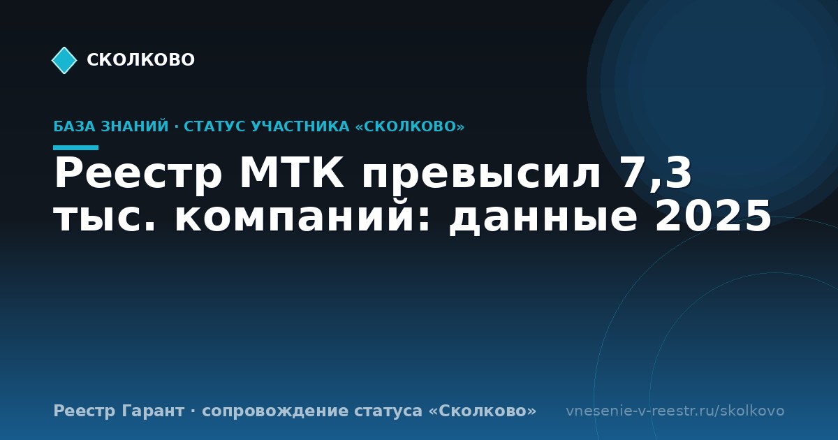 Реестр МТК превысил 7,3 тыс. компаний: данные 2025