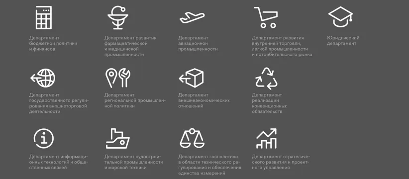 Департаменты Минпромторга: контакты и правила обращения