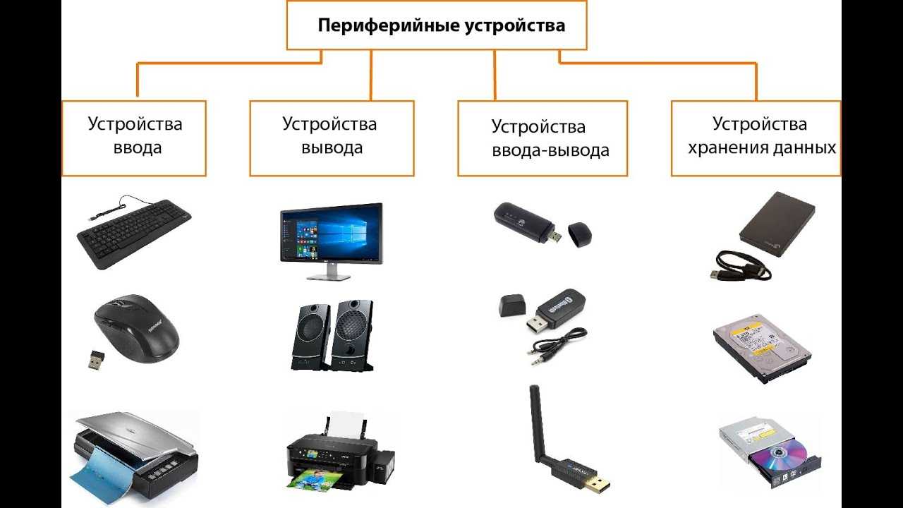 Периферийные устройства в реестре Минпромторга