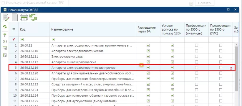 КТРУ в 2026 году: каталог товаров, работ и услуг в ЕИС