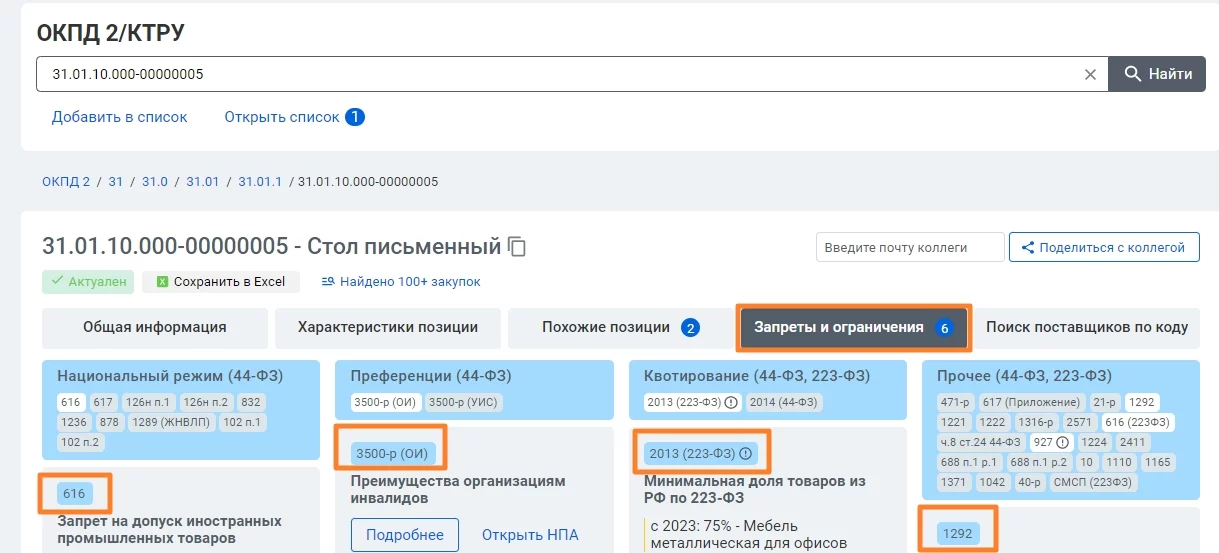 Обязательно ли предоставлять данные в части КТРУ? Полный анализ требований по 44-ФЗ в 2026 году