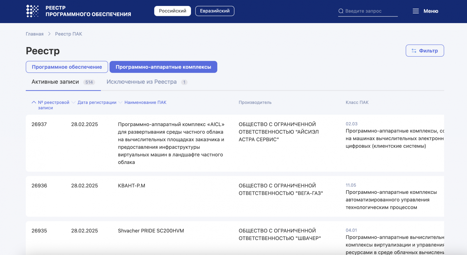 Регистрация ПАК 26.51.70.190 в реестре: декларация или сертификат ТР ТС для КИП 2026