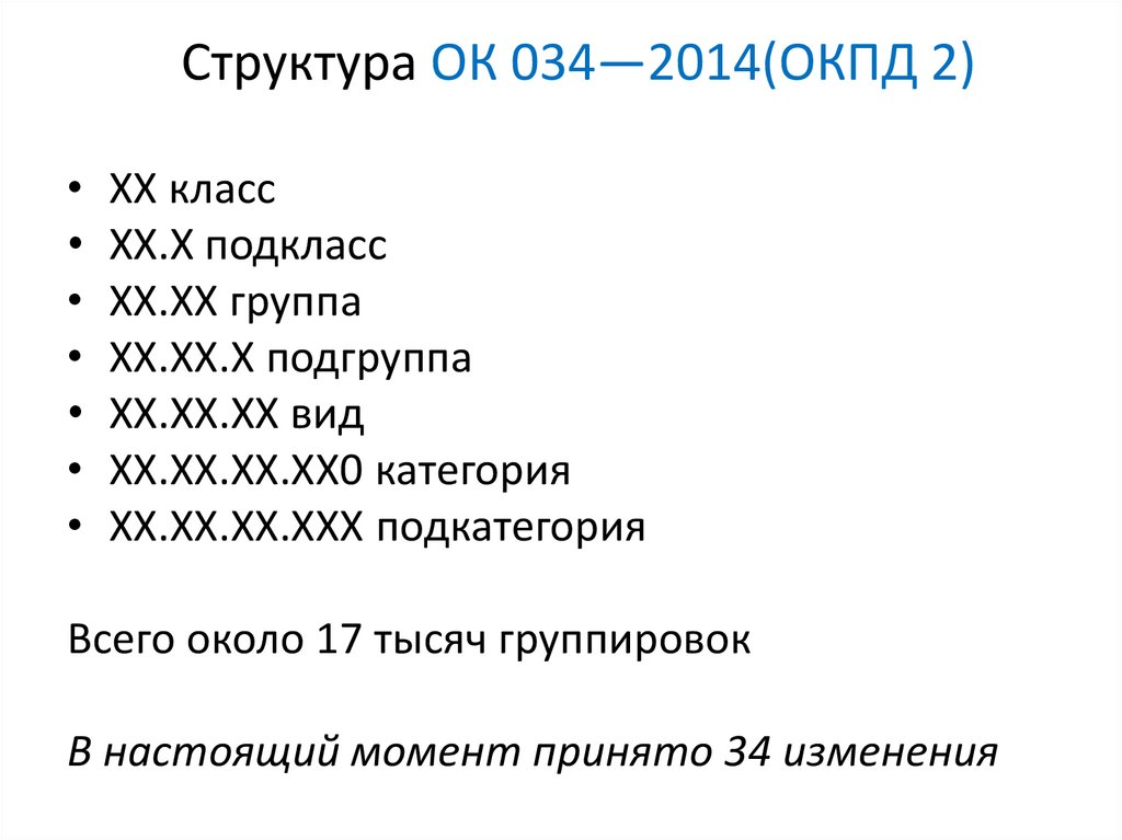 Как правильно расшифровать код ОКПД 2 — новые правила регистрации в реестре Минпромторга 2026