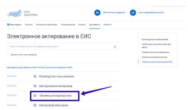 Электронное актирование в ЕИС по государственным контрактам