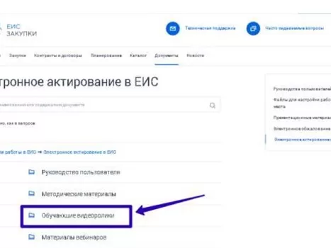 Электронное актирование в ЕИС: обязательно с 2022 года по ч.13 ст.94 44-ФЗ