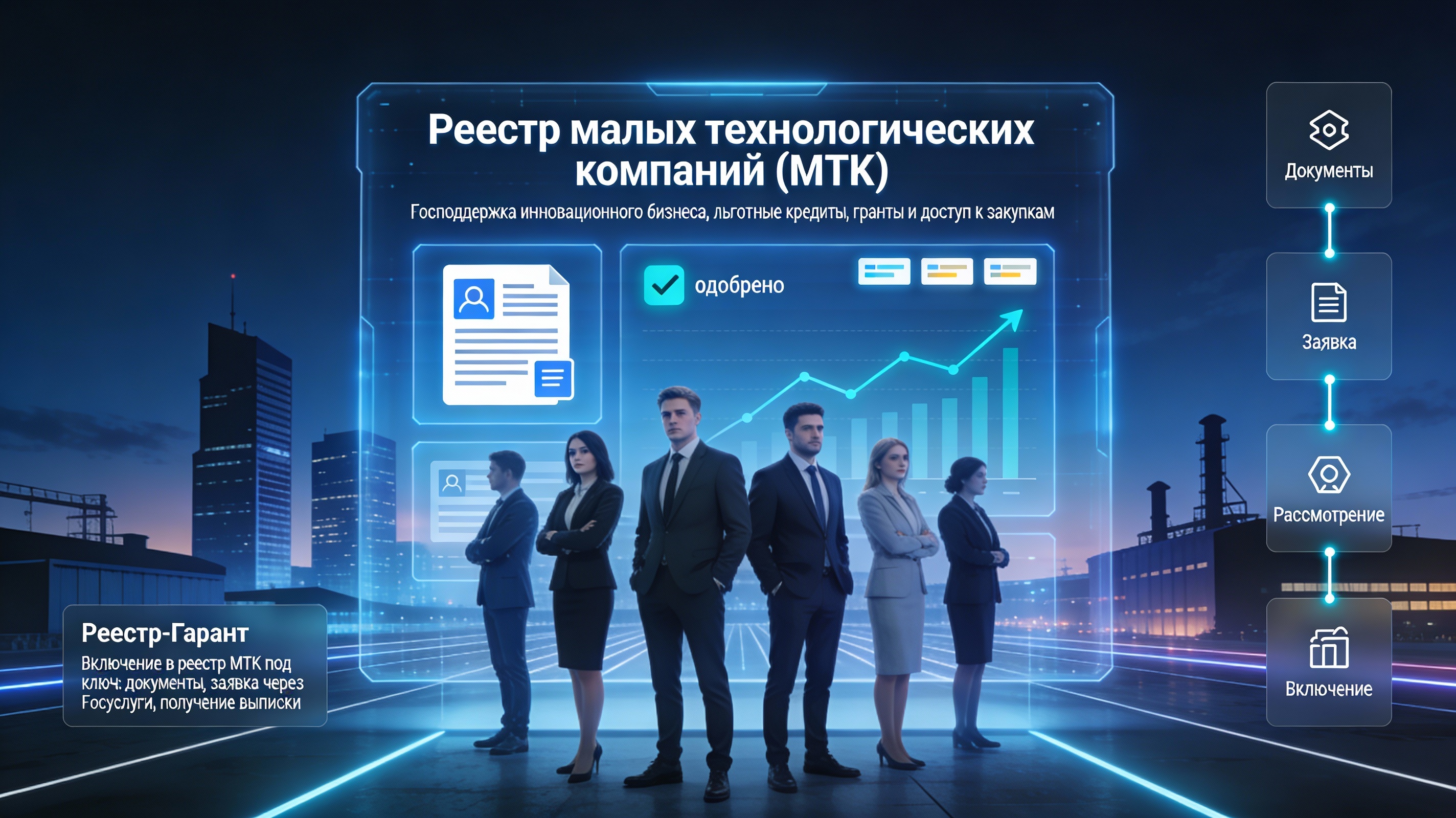 Что такое Реестр малых технологических компаний (МТК)