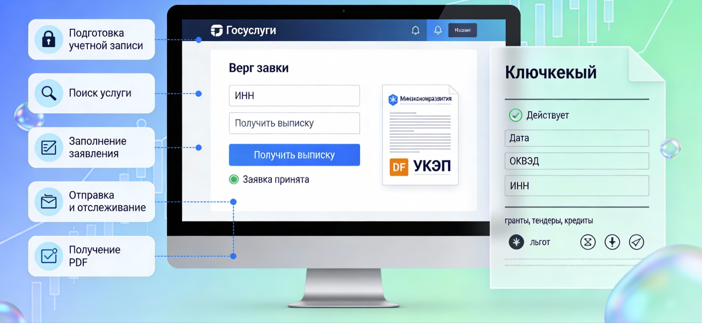 Выписка из реестра МТК в 2026 году: как получить через Госуслуги и зачем это нужно