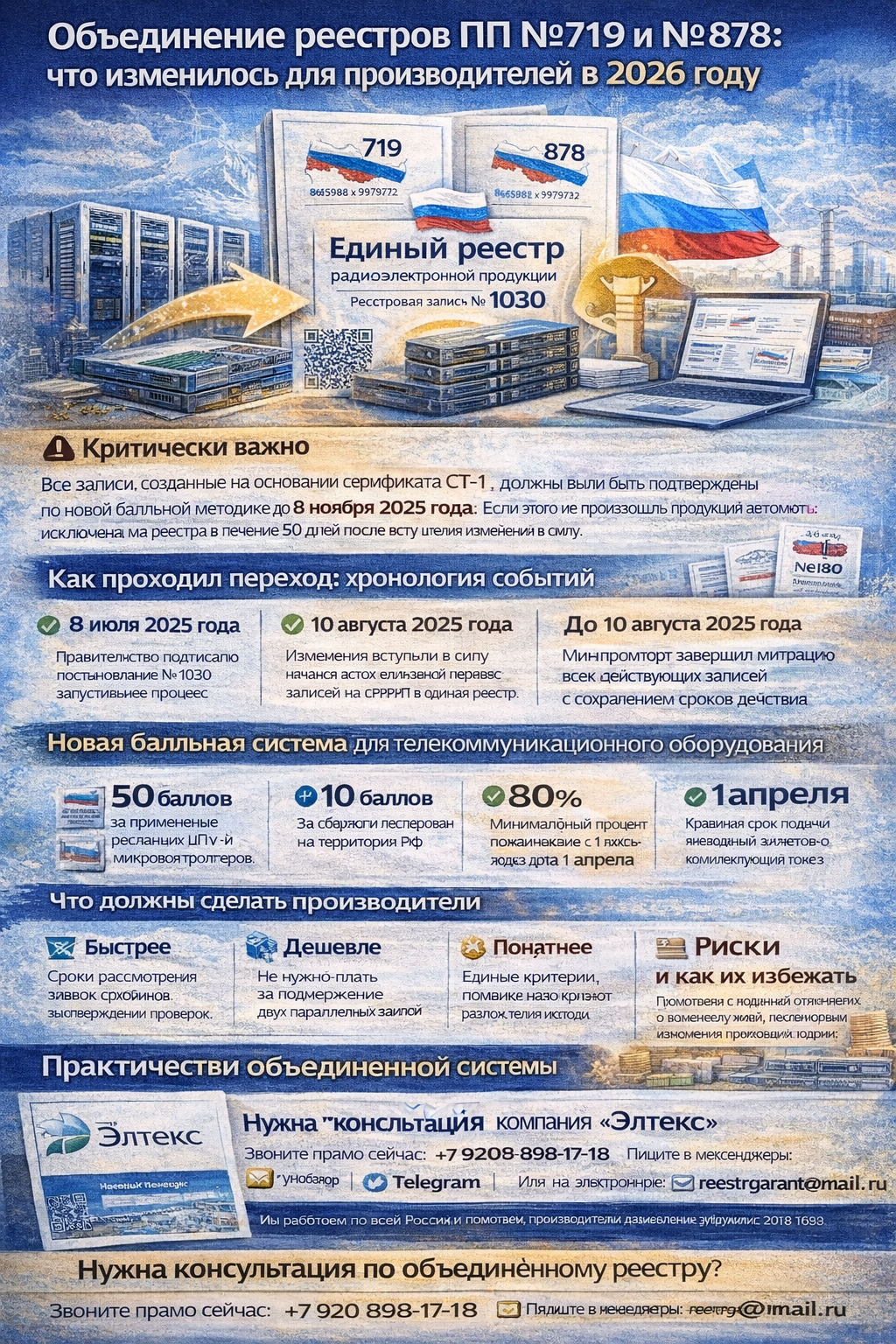 Объединение реестров ПП №719 и №878