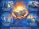 Нацпроекты 2025-2030: реальные показатели для бизнеса в промышленности