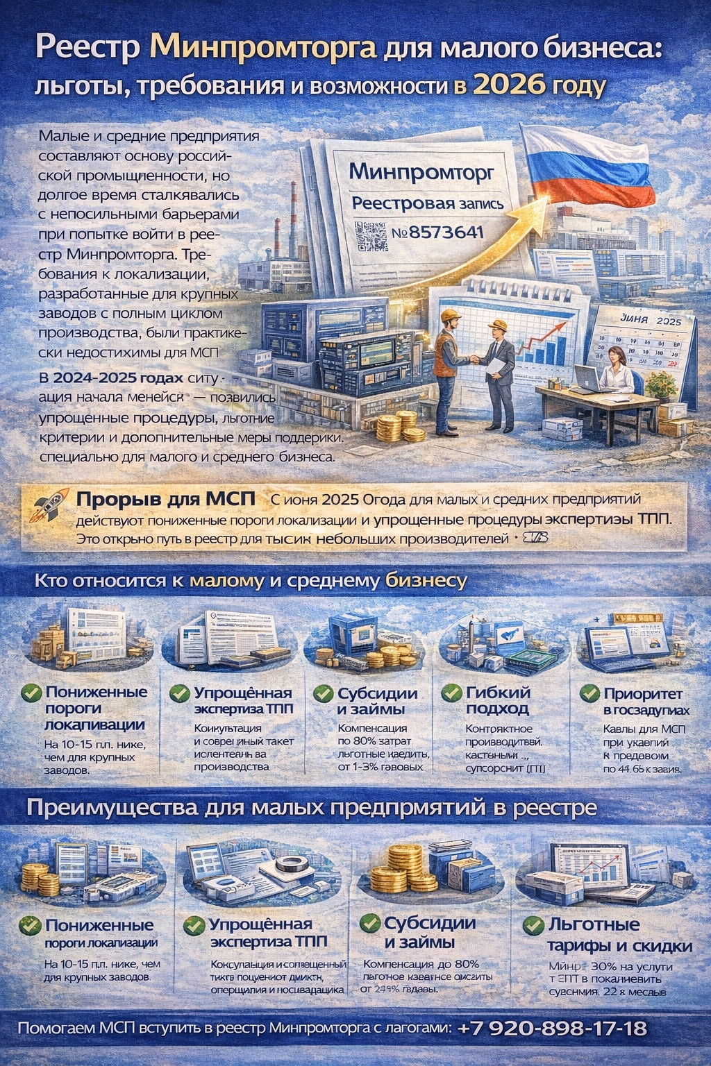 Реестр Минпромторга для малого бизнеса: льготы, требования и возможности в 2026 году