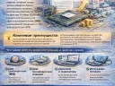 Реестр комплектующих Минпромторга: как внести ЭКБ и компоненты