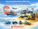 Параллельный импорт в 2026 году: реальные сроки и бренды исключения из перечня