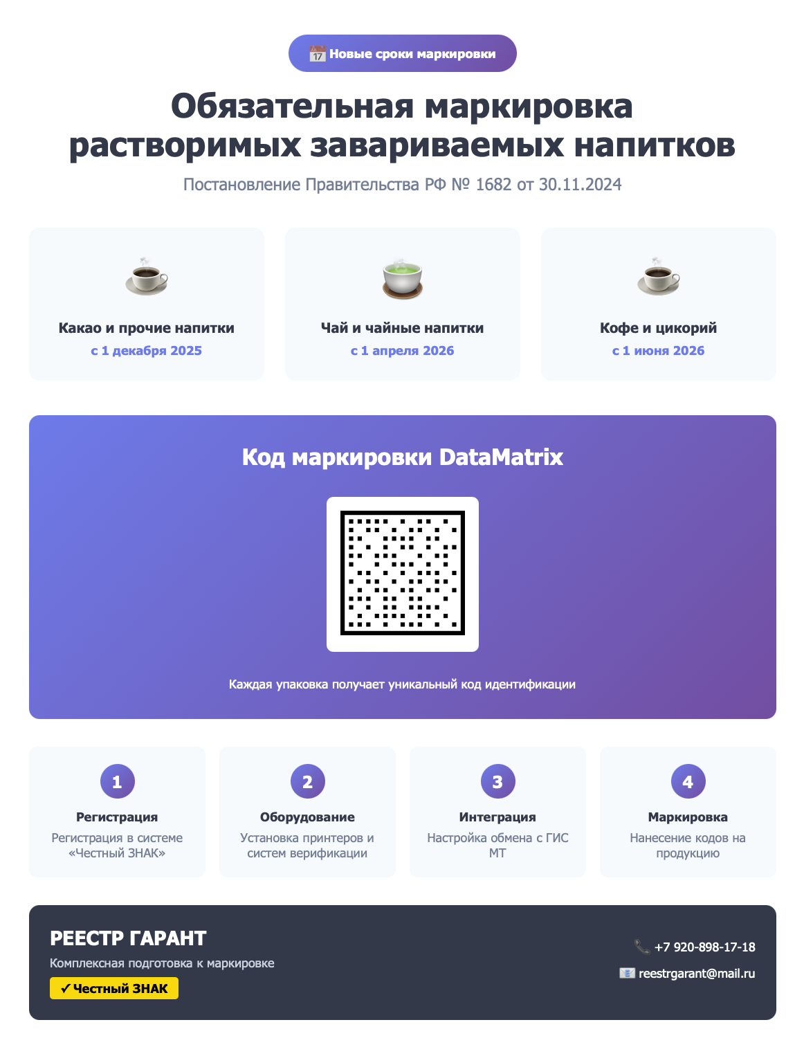 Обязательная маркировка чая и кофе 2026 — Честный ЗНАК