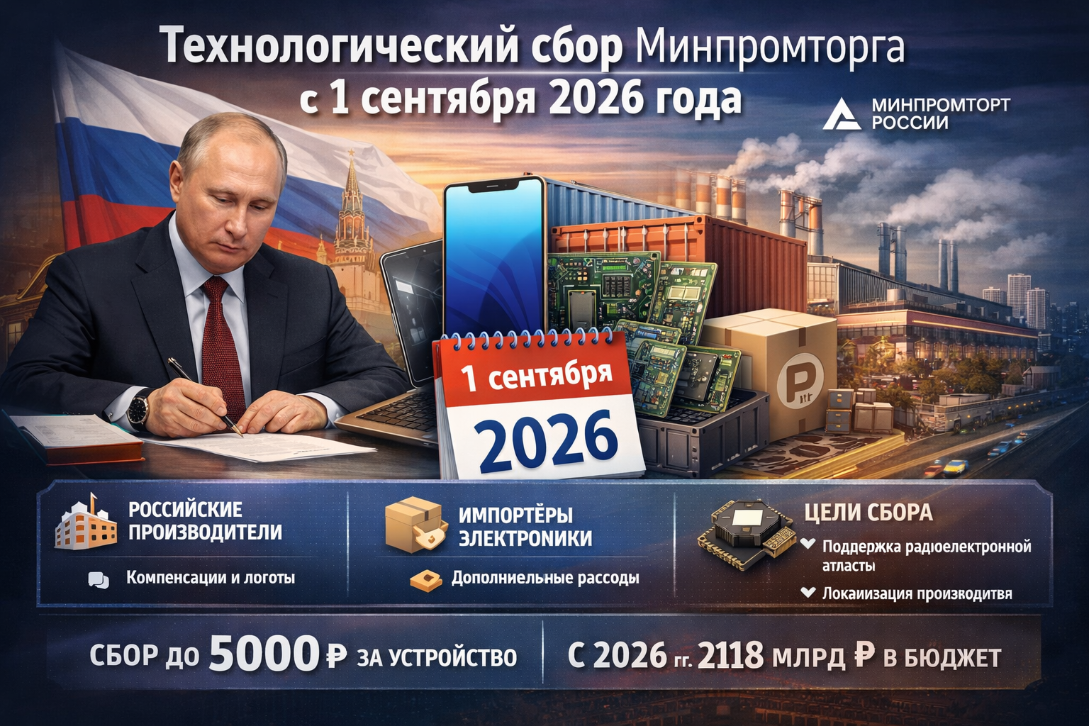 Технологический сбор Минпромторга: что ждёт производителей и импортёров электроники с 1 сентября 2026 года