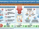 Причины отказа Минпромторга в 2026 году: почему отклоняют заявки в ГИСП