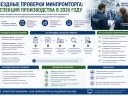Выездные проверки Минпромторга: инспекция производства в 2026 году