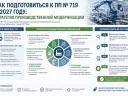 Как подготовиться к ПП № 719 в 2027 году: стратегия производственной модернизации
