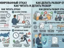 Мотивированный отказ Минпромторга: как читать и делать разбор отказа