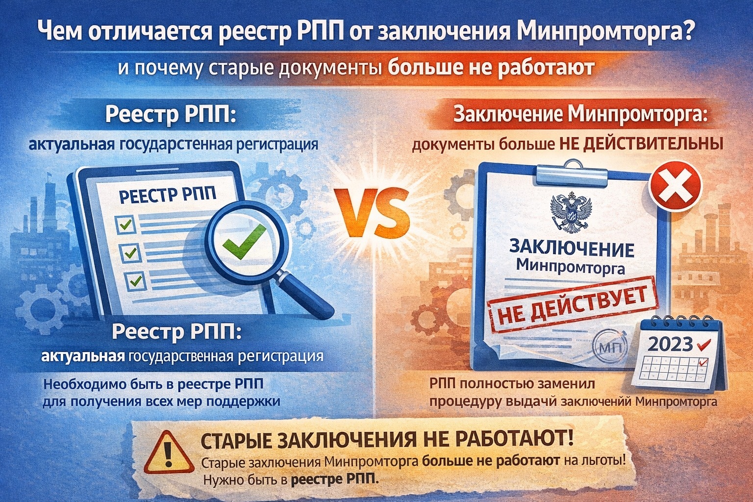 Чем отличается реестр РПП от заключения Минпромторга и почему старые документы больше не работают