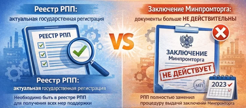 Реестр РПП и заключение Минпромторга: в чём разница