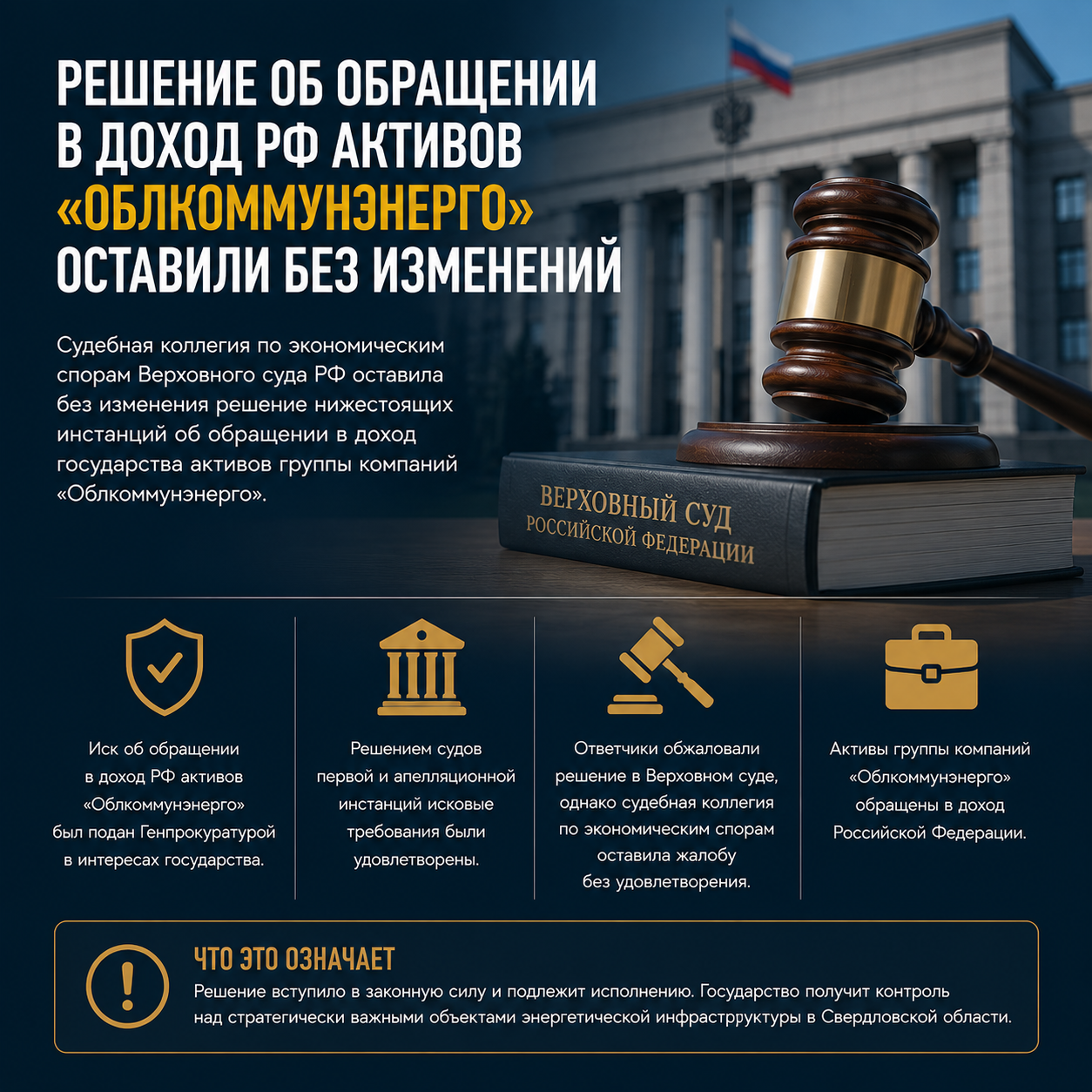 Кассация подтвердила передачу активов «Облкоммунэнерго» в доход РФ, в том числе «ТЭО»
