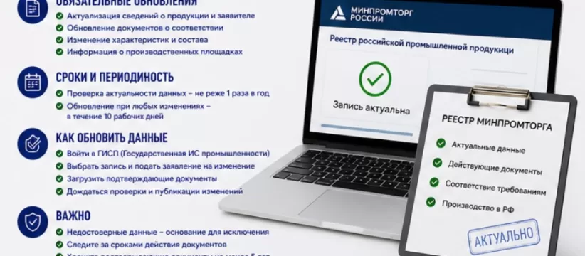 Обновление данных в реестре Минпромторга: правила поддержания записи